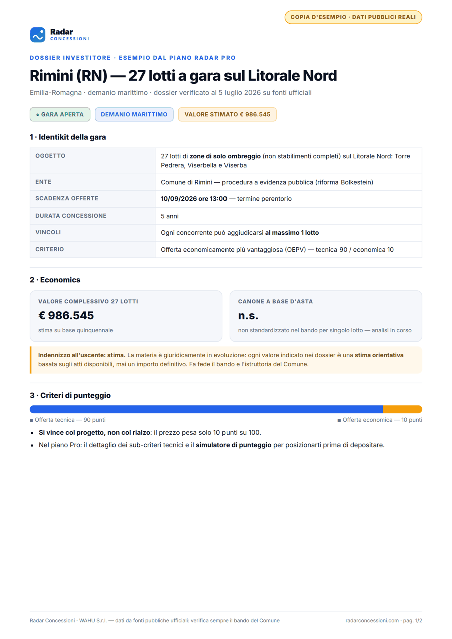 Pagina 1 del dossier d'esempio: scheda della gara di Rimini, economics e criteri di punteggio